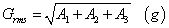 正弦掃頻和隨機(jī)振動試驗常用公式